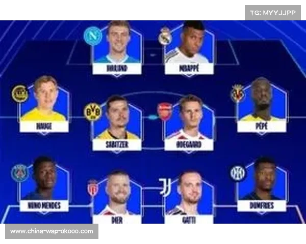 本周欧冠最佳阵容公布 范戴克、卡尔与费尔明领衔入选