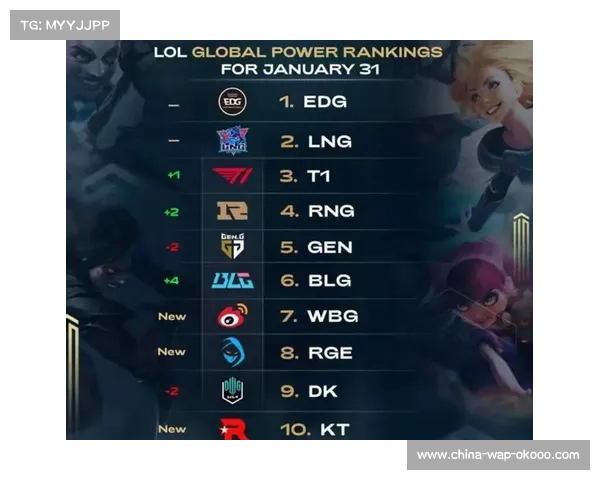 T1第十次参加全球总决赛全部进入四强